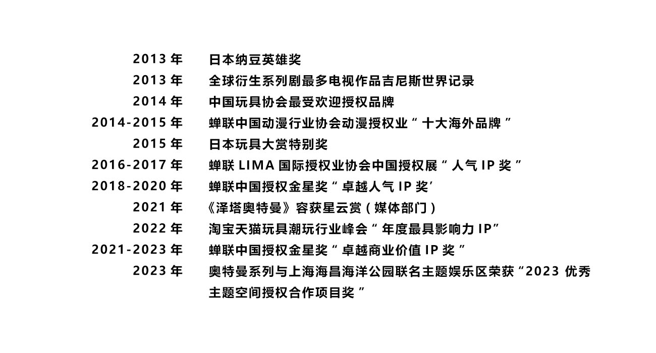 獎項集合-奧特曼.jpg